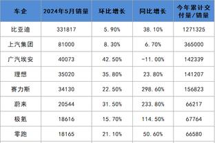 小子你还想偷袭？你还嫩了点！